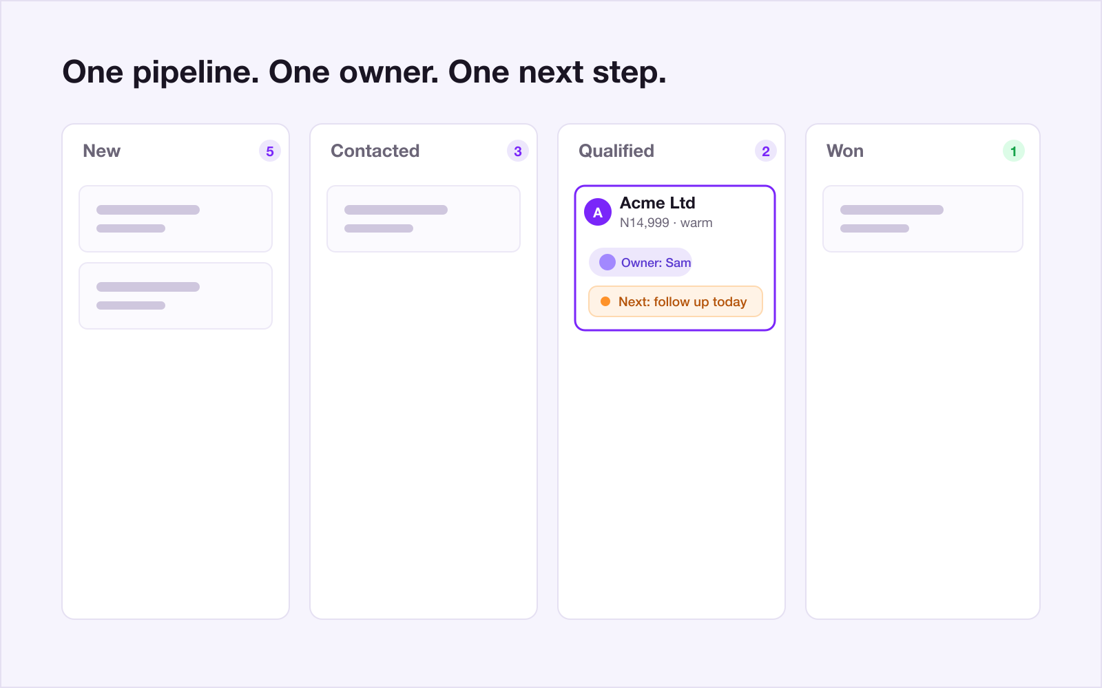 A XyoraOne sales pipeline with a highlighted deal showing a clear owner and next step