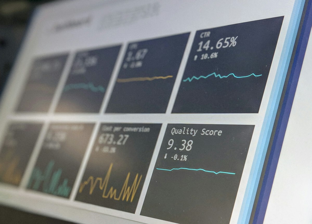 A metrics dashboard showing a quality score and performance figures at a glance